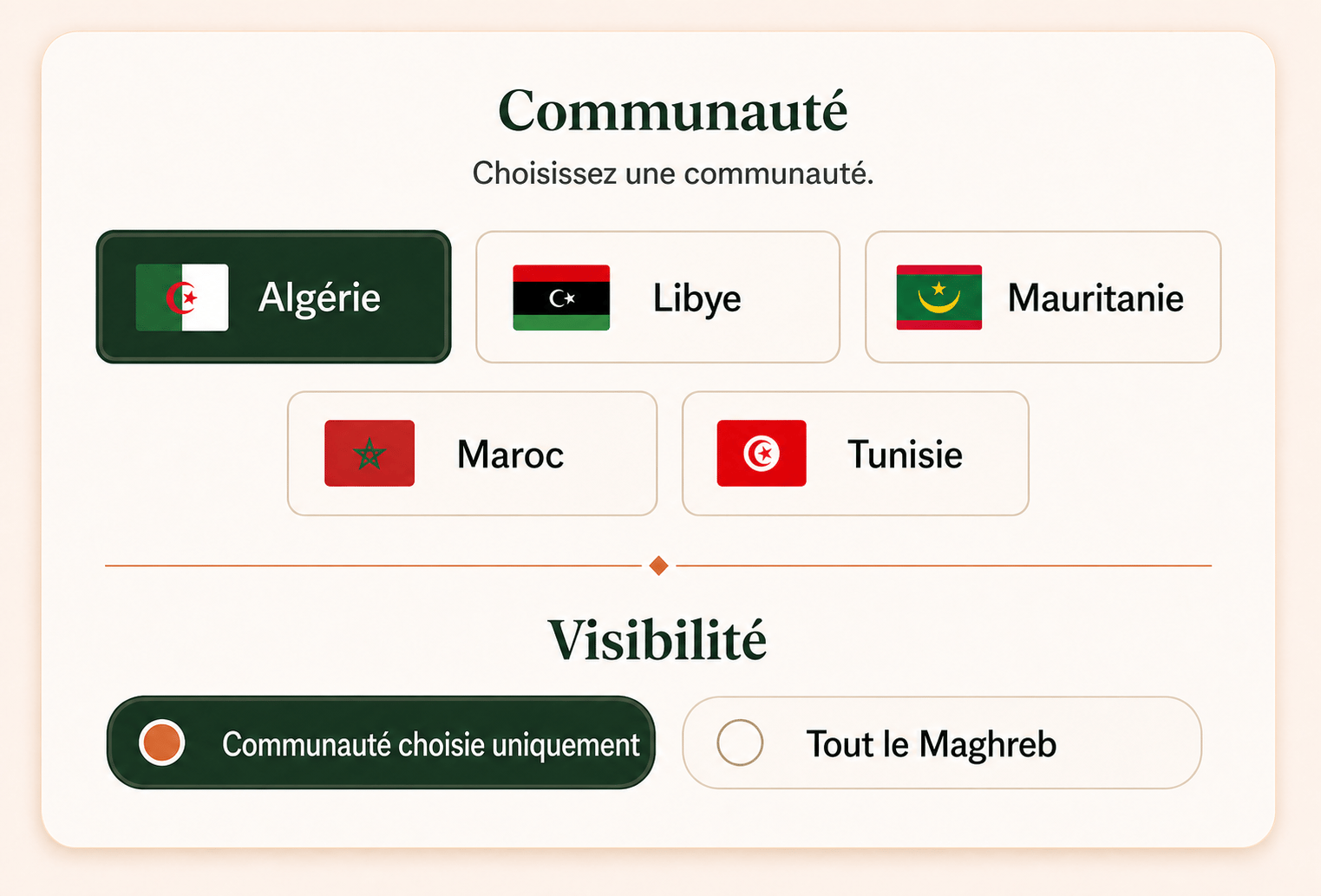 Sélecteur illustré TA3NA montrant l’Algérie, la Libye, la Mauritanie, le Maroc et la Tunisie avec des choix de visibilité distincts