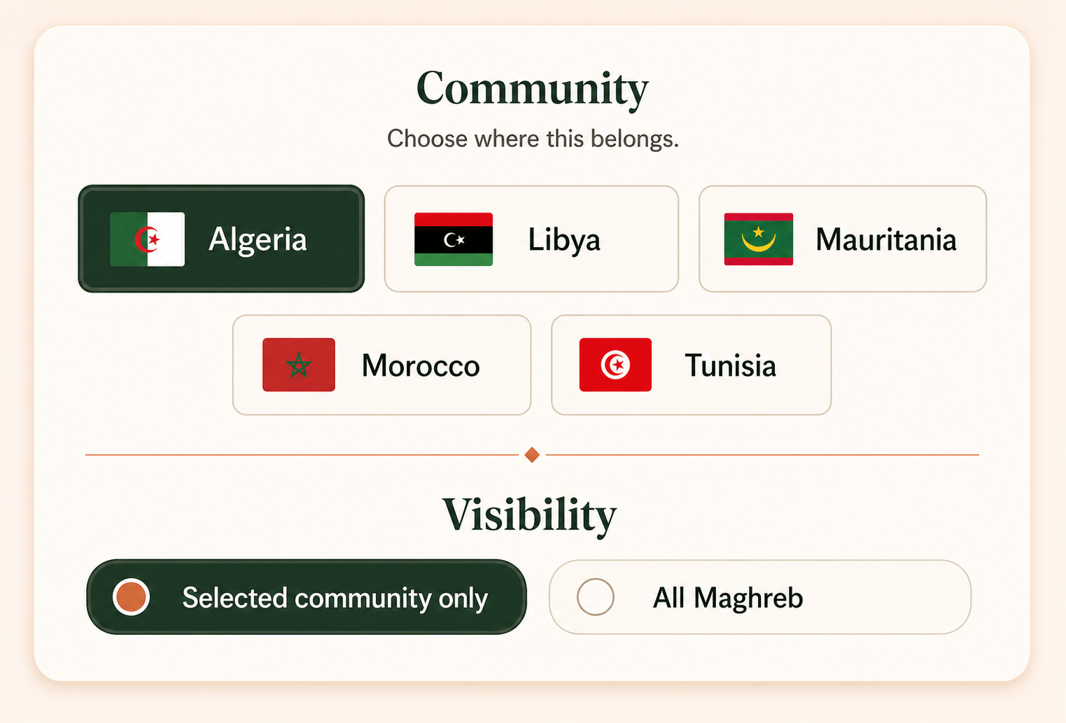 Illustrated TA3NA selector showing Algeria, Libya, Mauritania, Morocco, and Tunisia with separate visibility choices